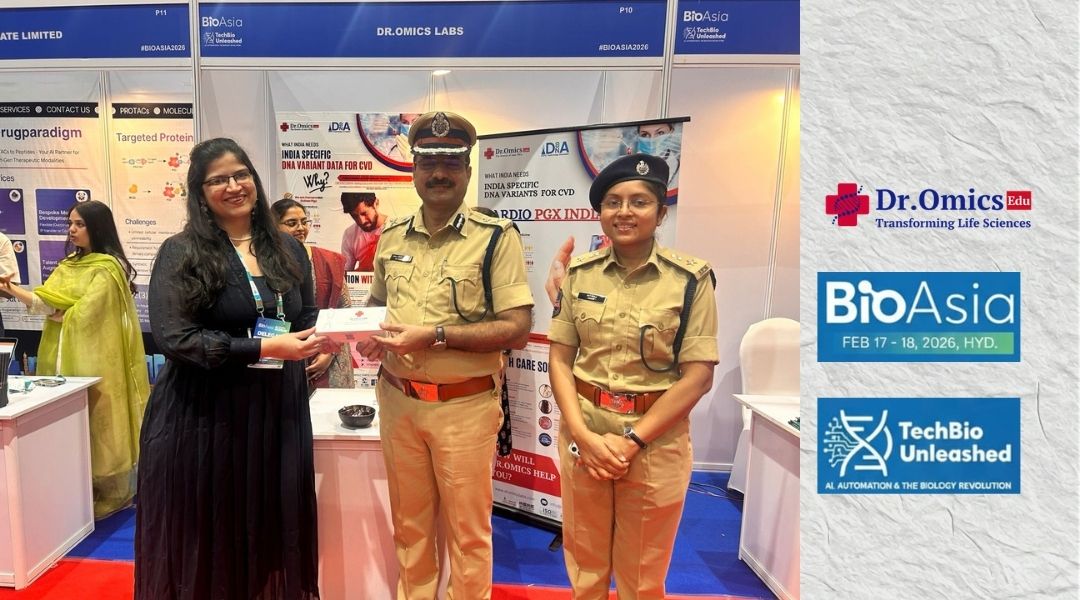 Cardio PGx of Commissioner of Police Hyderabad