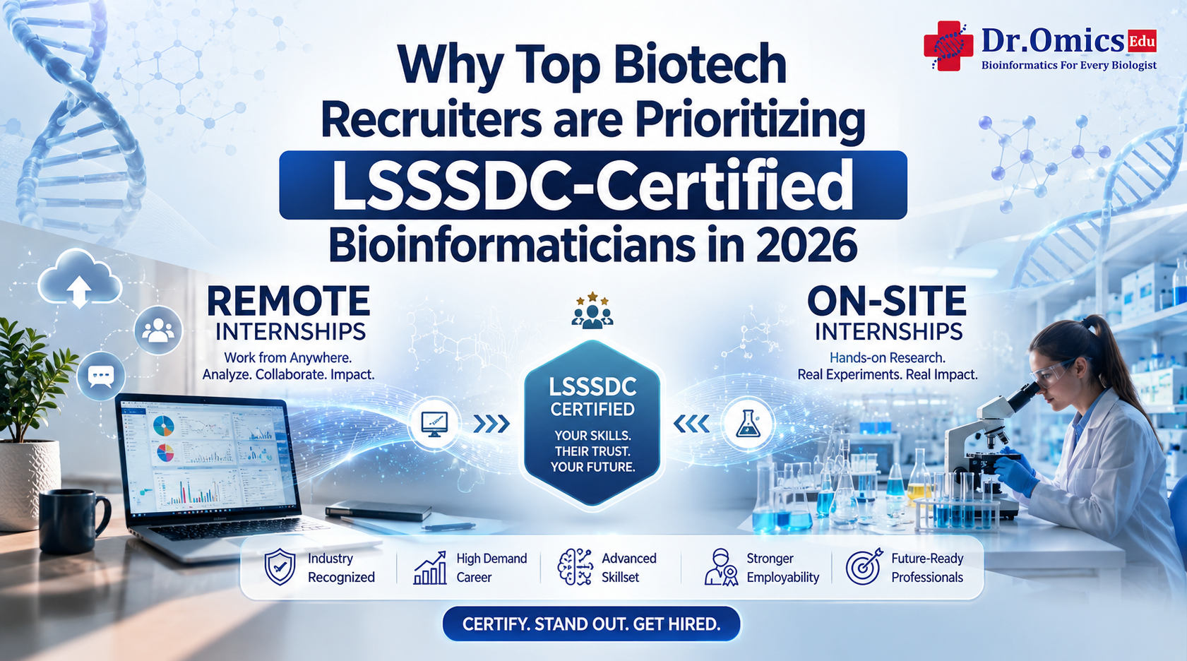 Why Top Biotech Recruiters are Prioritizing LSSSDC-Certified Bioinformaticians in 2026