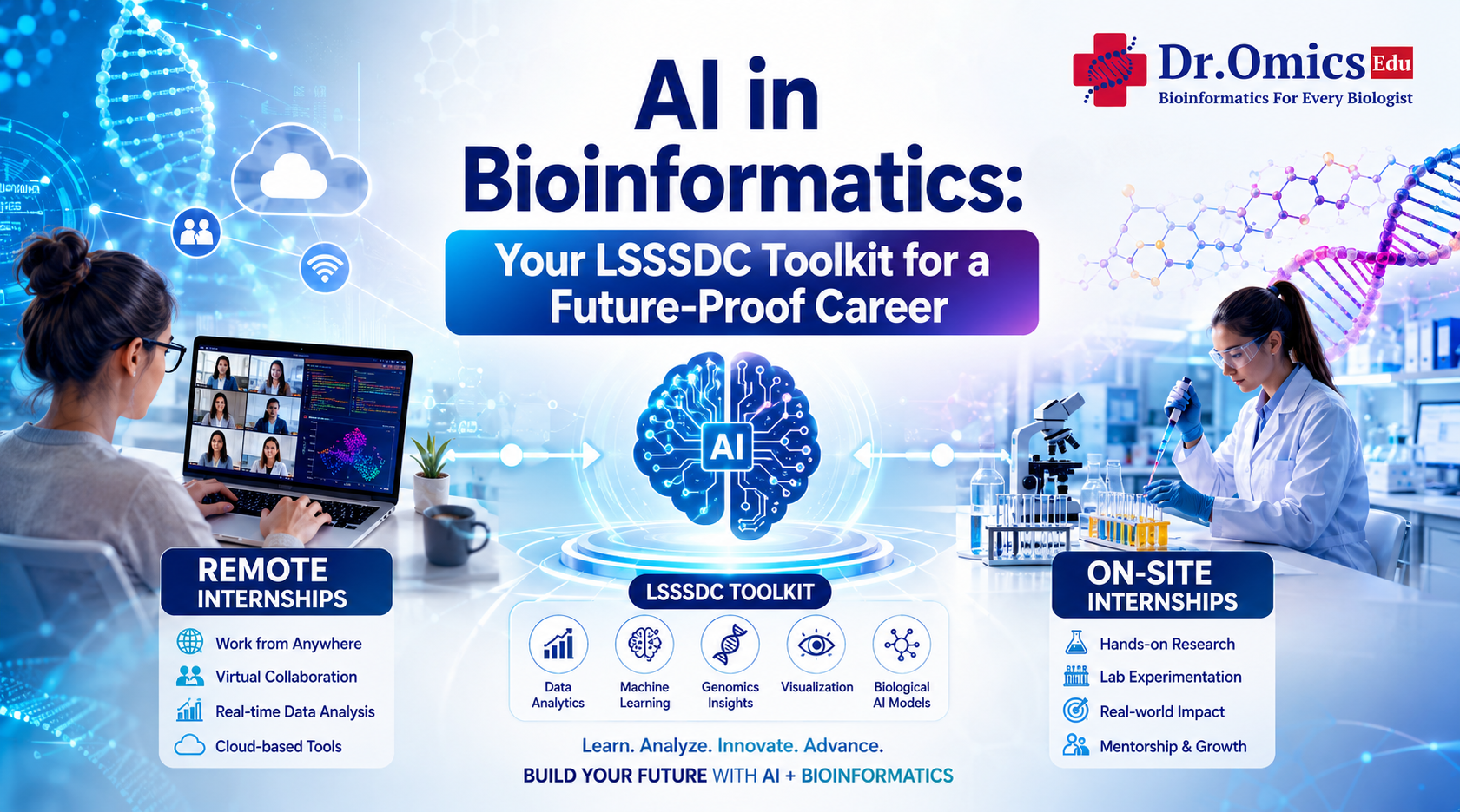 AI in Bioinformatics: Your LSSSDC Toolkit for a Future-Proof Career