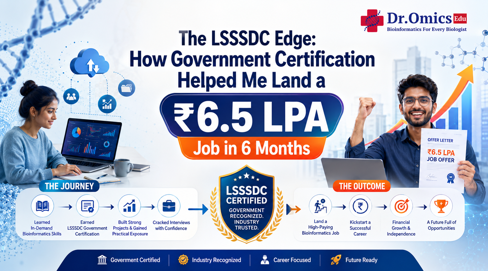 The LSSSDC Edge: How Government Certification Helped Me Land a ₹6.5 LPA Job in 6 Months