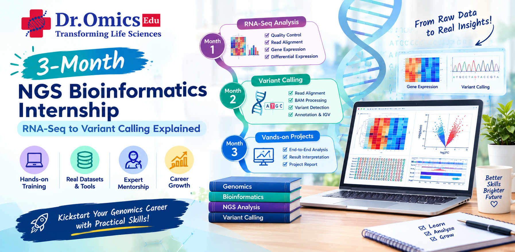 3-Month NGS Bioinformatics Internship: RNA-Seq to Variant Calling Explained
