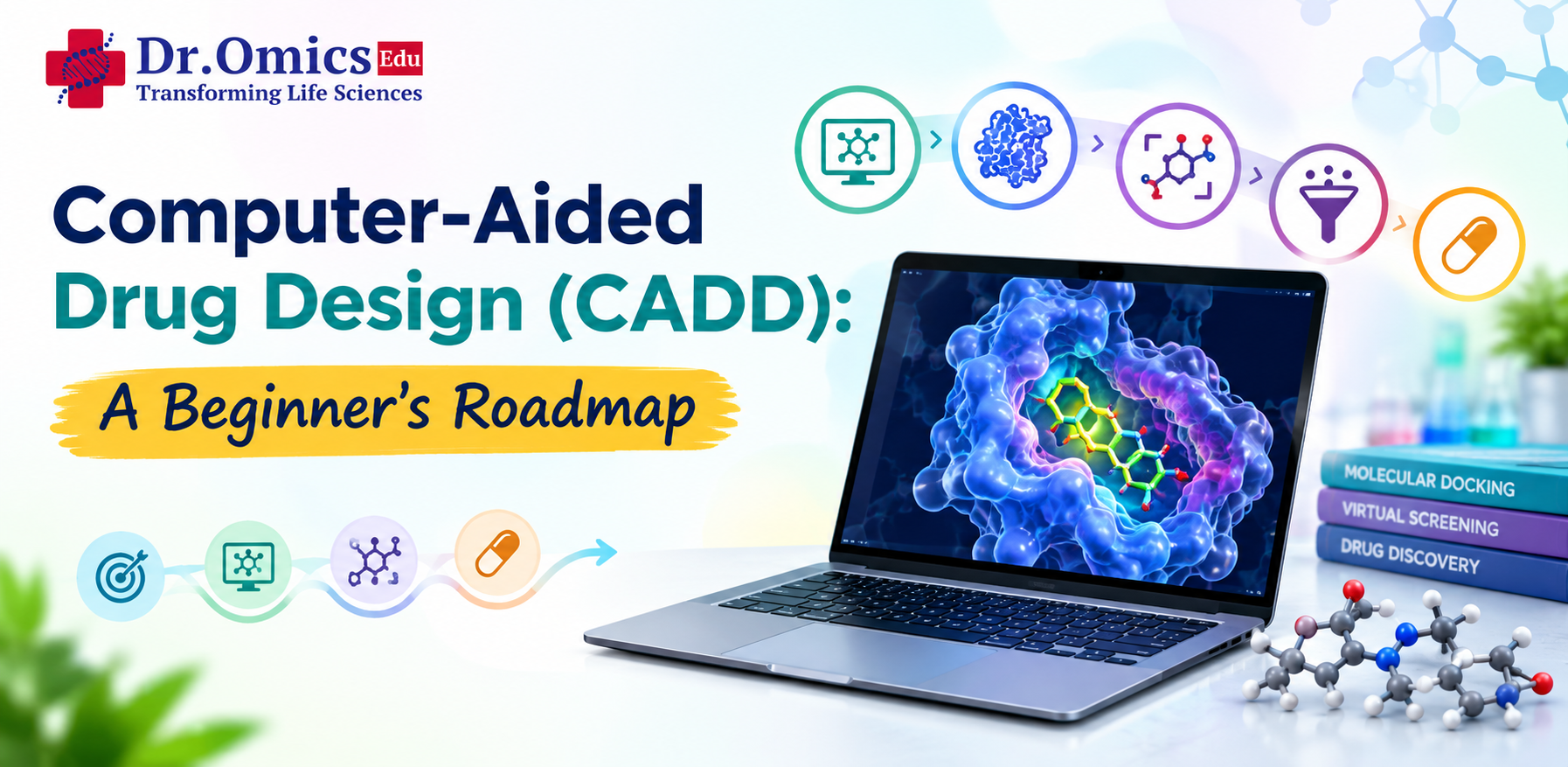 Computer-Aided Drug Design (CADD): A Beginner's Roadmap