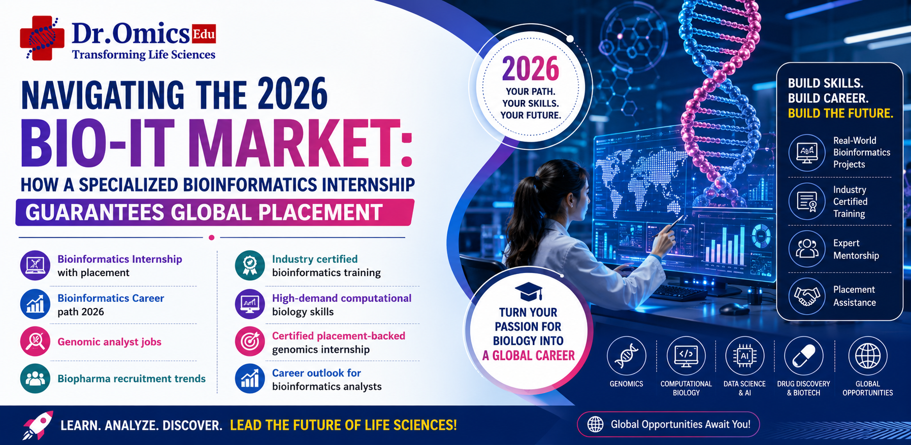 Navigating the 2026 Bio-IT Market: How a Specialized Bioinformatics Internship Guarantees Global Placement