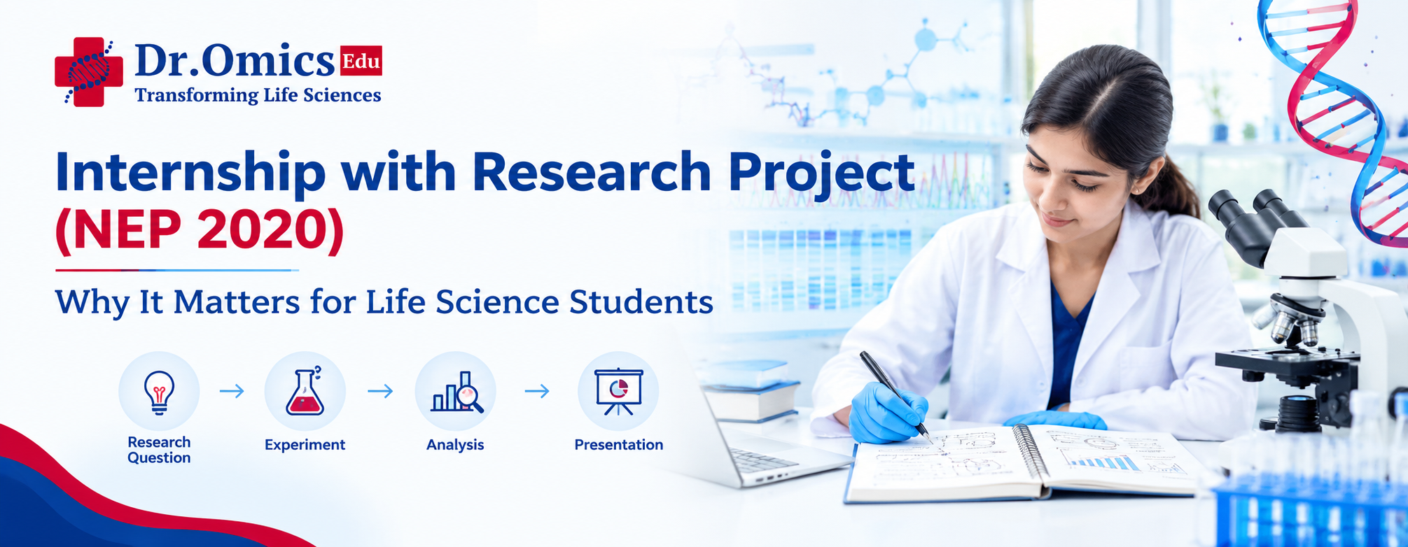 Internship with Research Project (NEP 2020): Why It Matters for Life Science Students