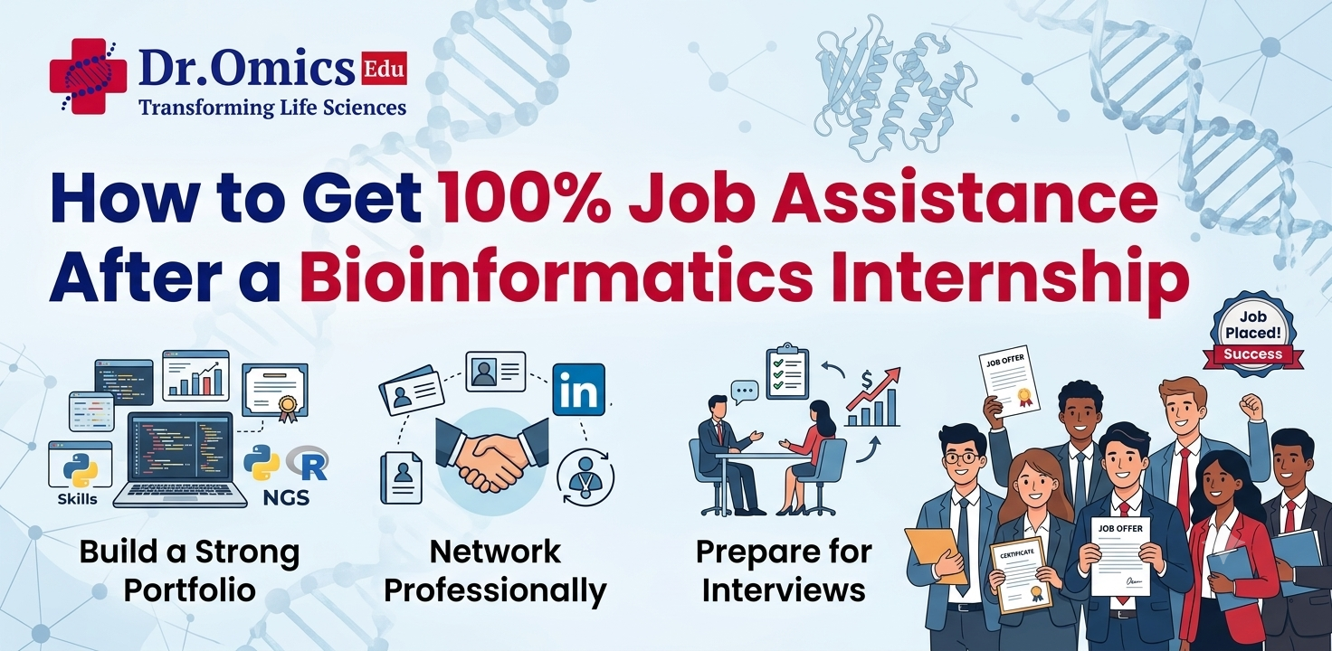 How to Get 100% Job Assistance After a Bioinformatics Internship