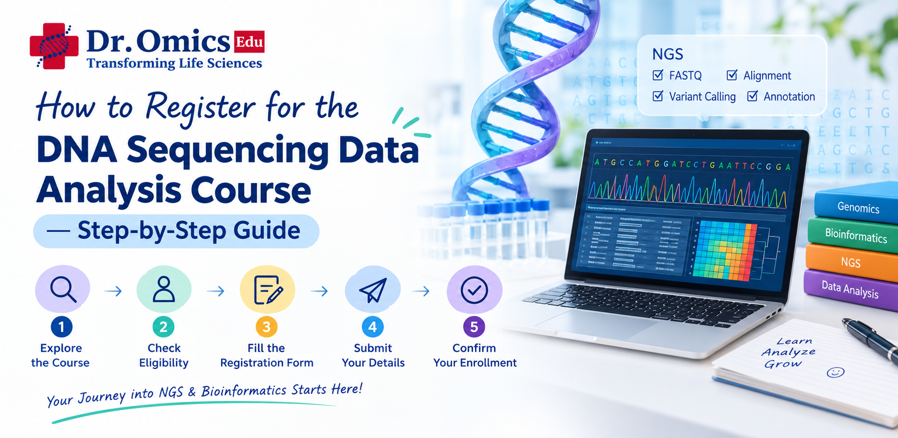 How to Register for the DNA Sequencing Data Analysis Course — A Step-by-Step Guide