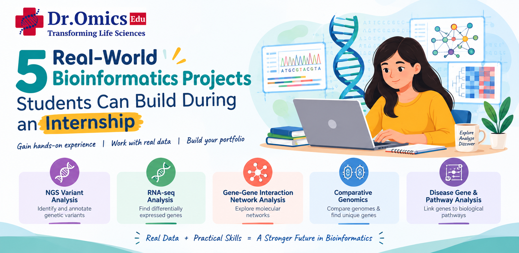 5 Real-World Bioinformatics Projects Students Can Build During an Internship