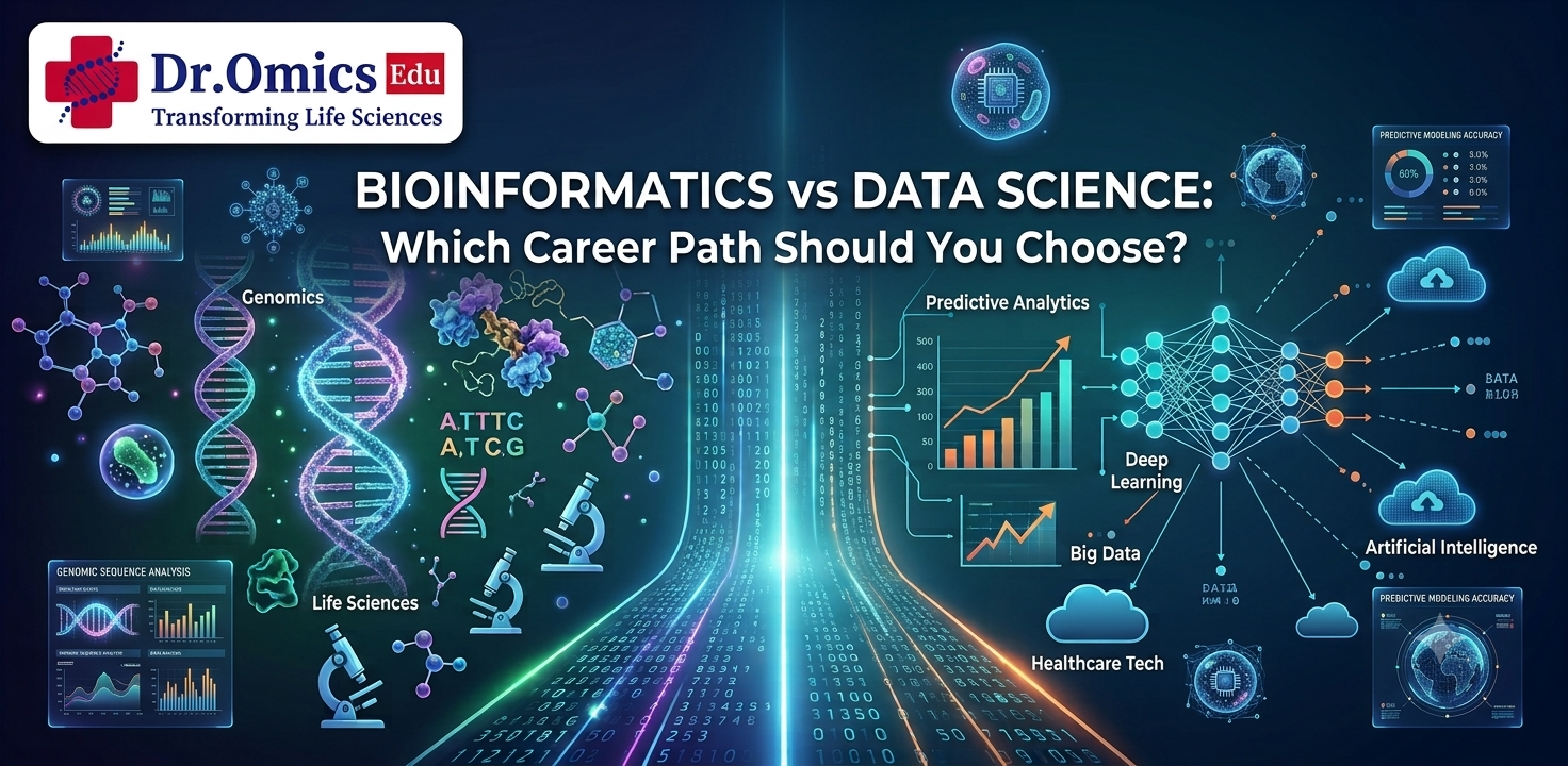 Bioinformatics vs Data Science: Which Career Path Should You Choose?