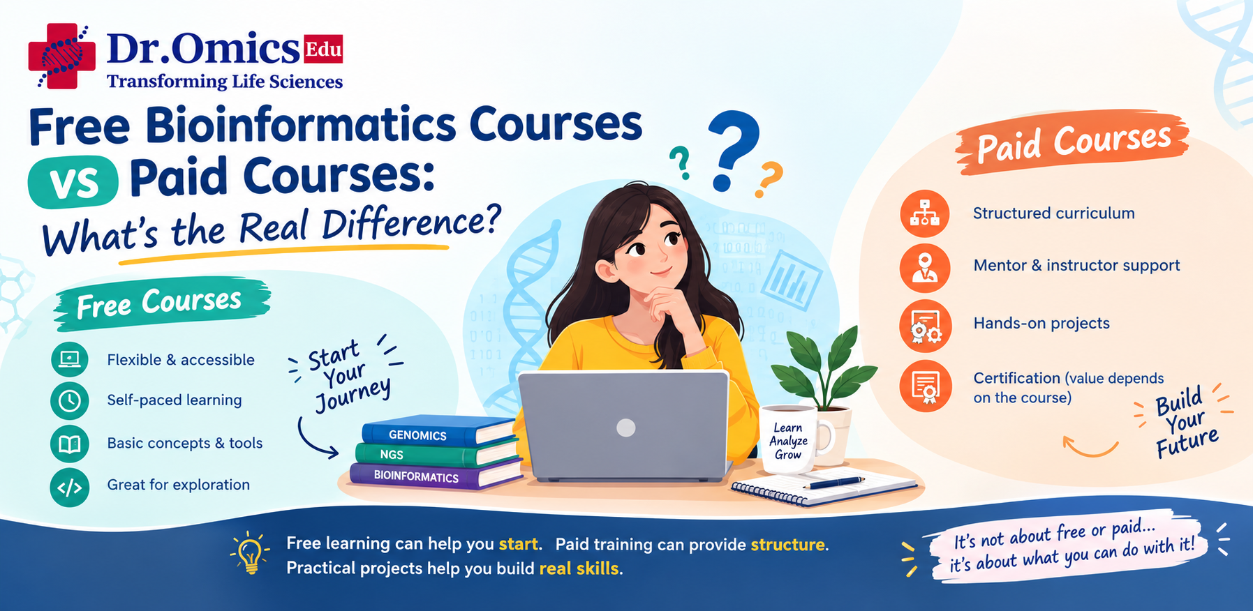 Free Bioinformatics Courses vs Paid Courses: What’s the Real Difference?