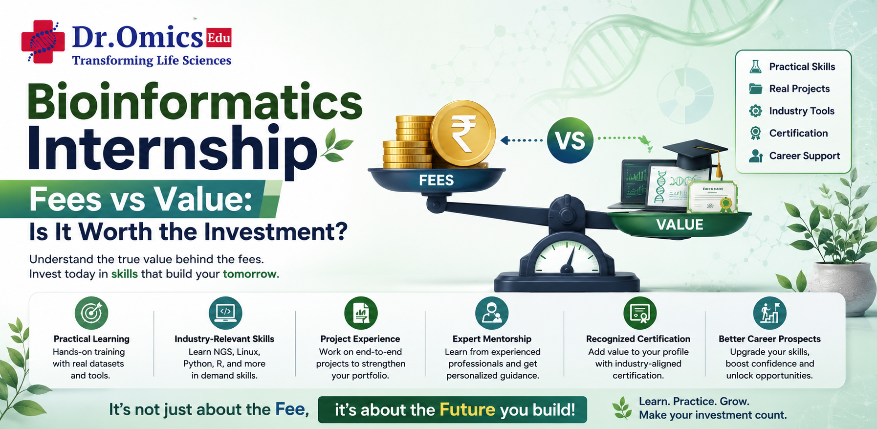 Bioinformatics Internship Fees vs Value: Is It Worth the Investment?
