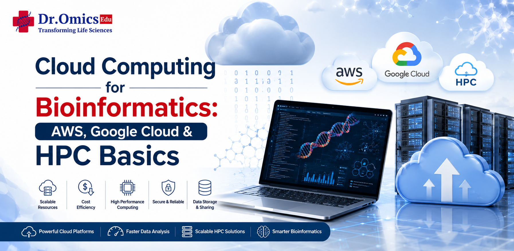 Cloud Computing for Bioinformatics: AWS, Google Cloud & HPC Basics