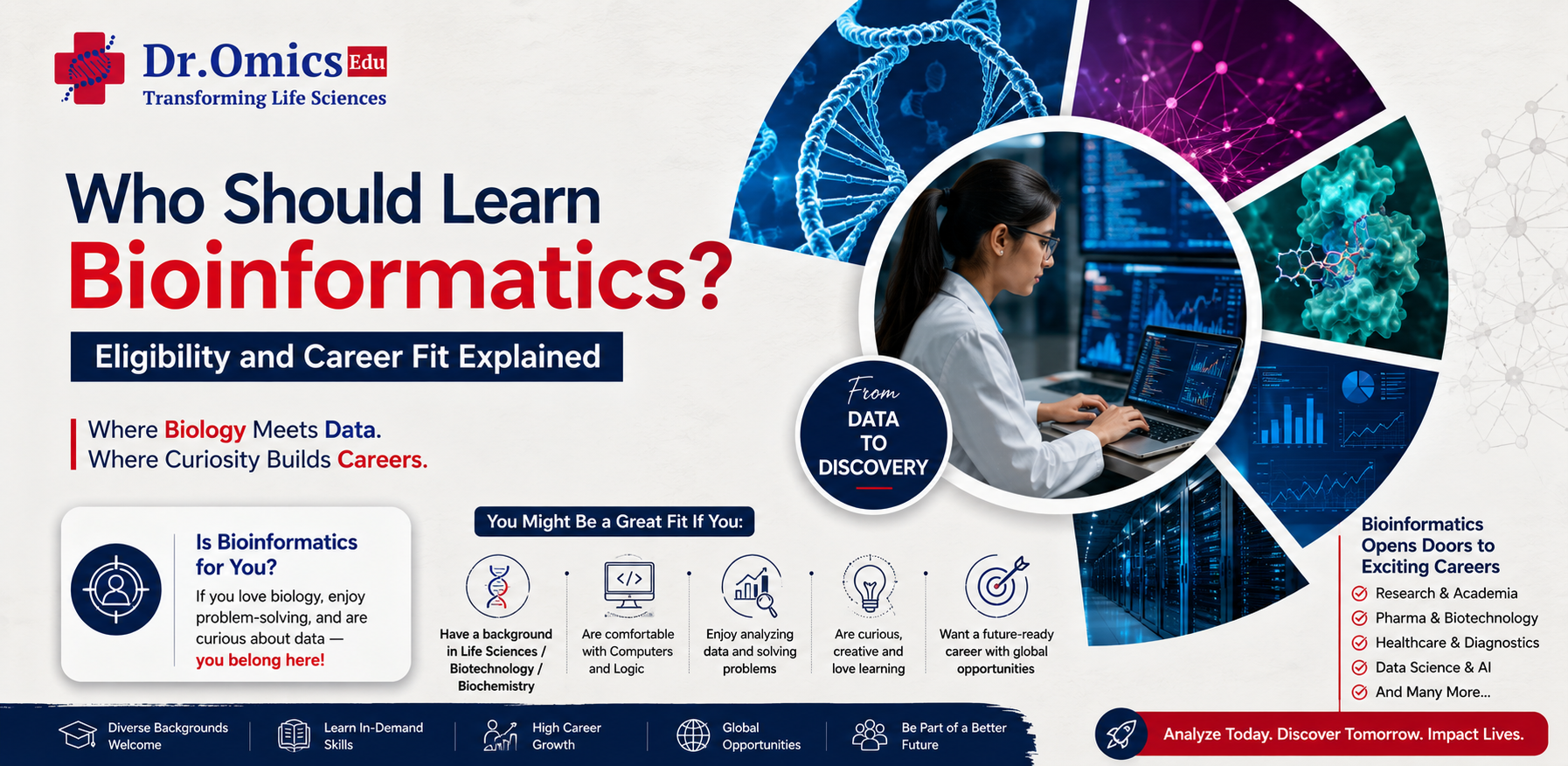 Who Should Learn Bioinformatics? Eligibility and Career Fit Explained
