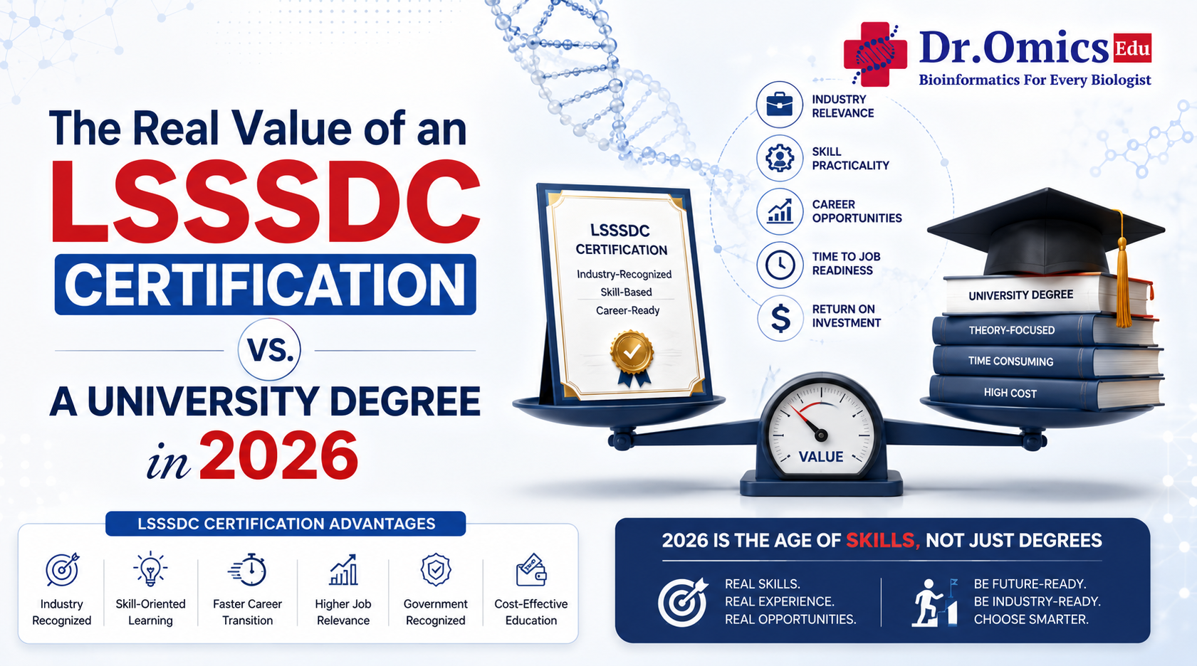 The Real Value of an LSSSDC Certification vs. a University Degree in 2026