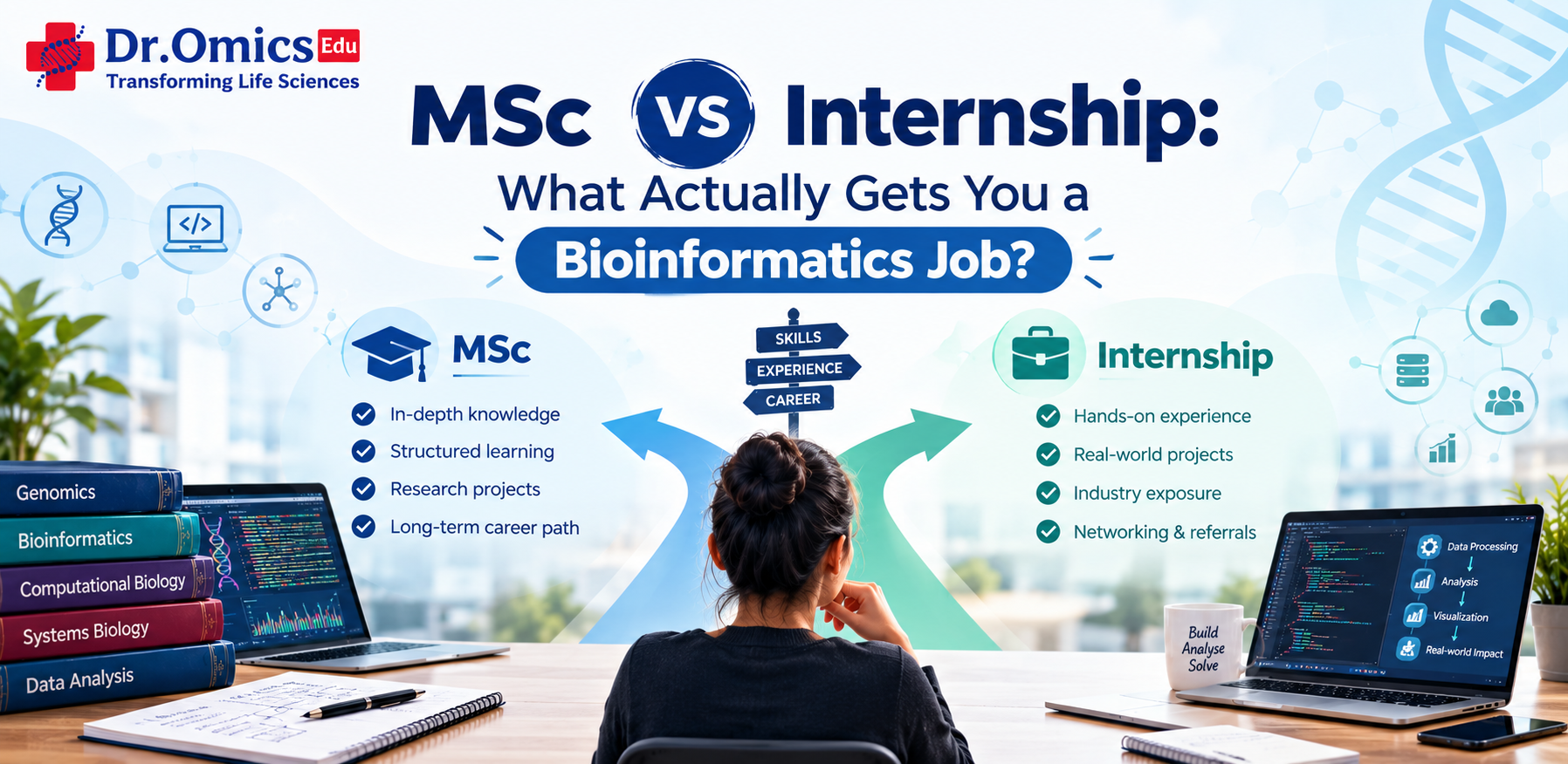 MSc vs Internship: What Actually Gets You a Bioinformatics Job?