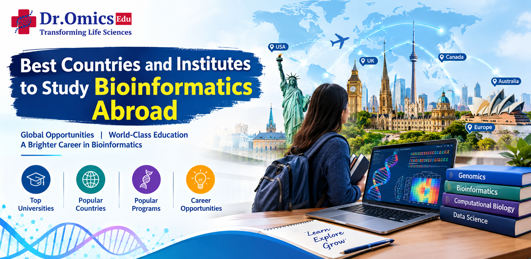 Best Countries and Institutes to Study Bioinformatics Abroad