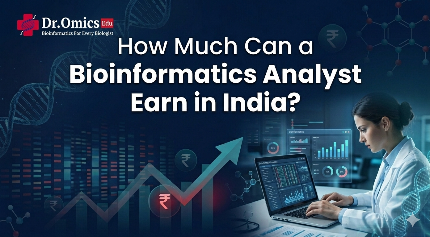 How Much Can a Bioinformatics Analyst Earn in India?