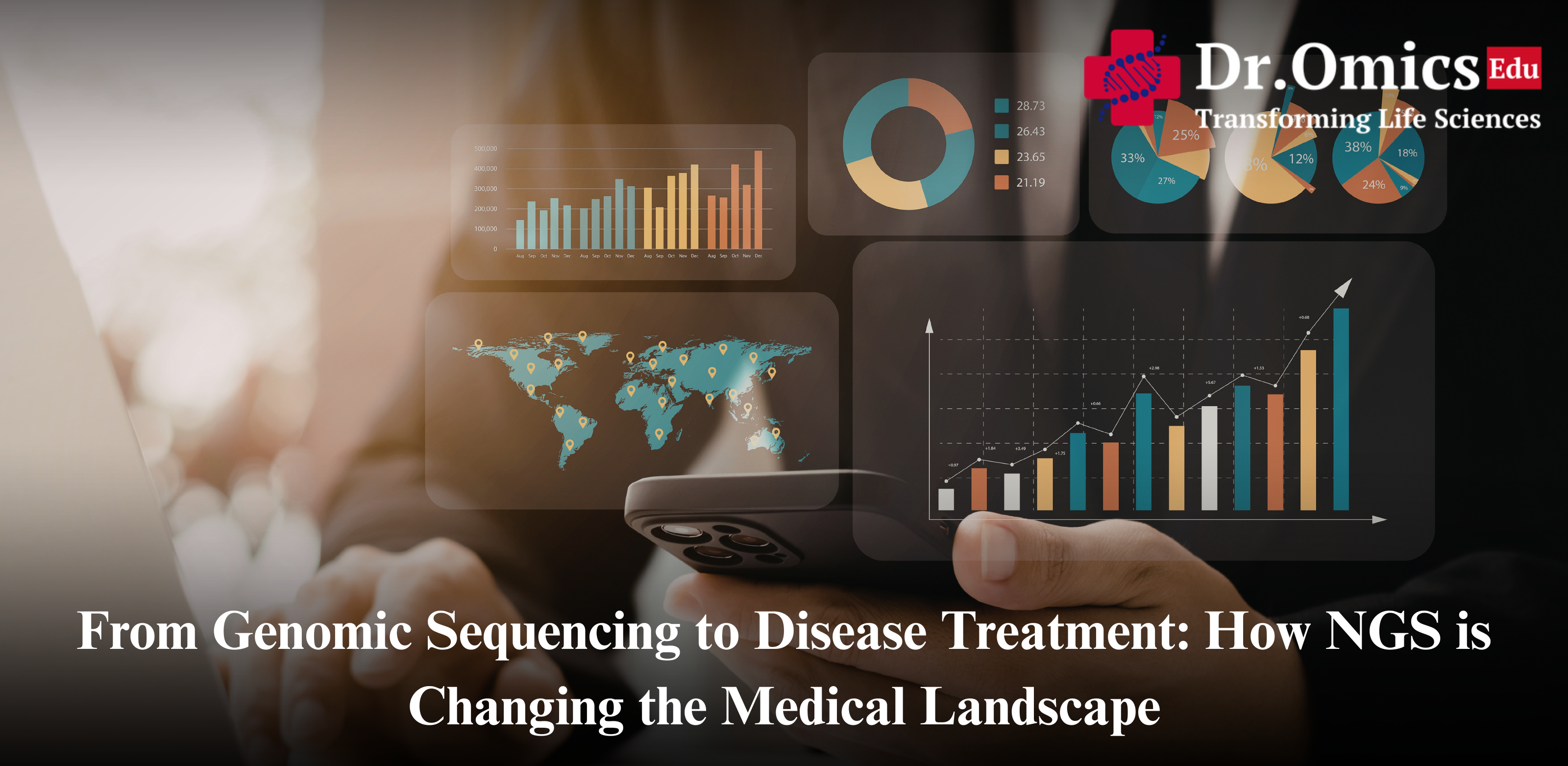From Genomic Sequencing to Disease Treatment: How NGS is Changing the Medical Landscape
