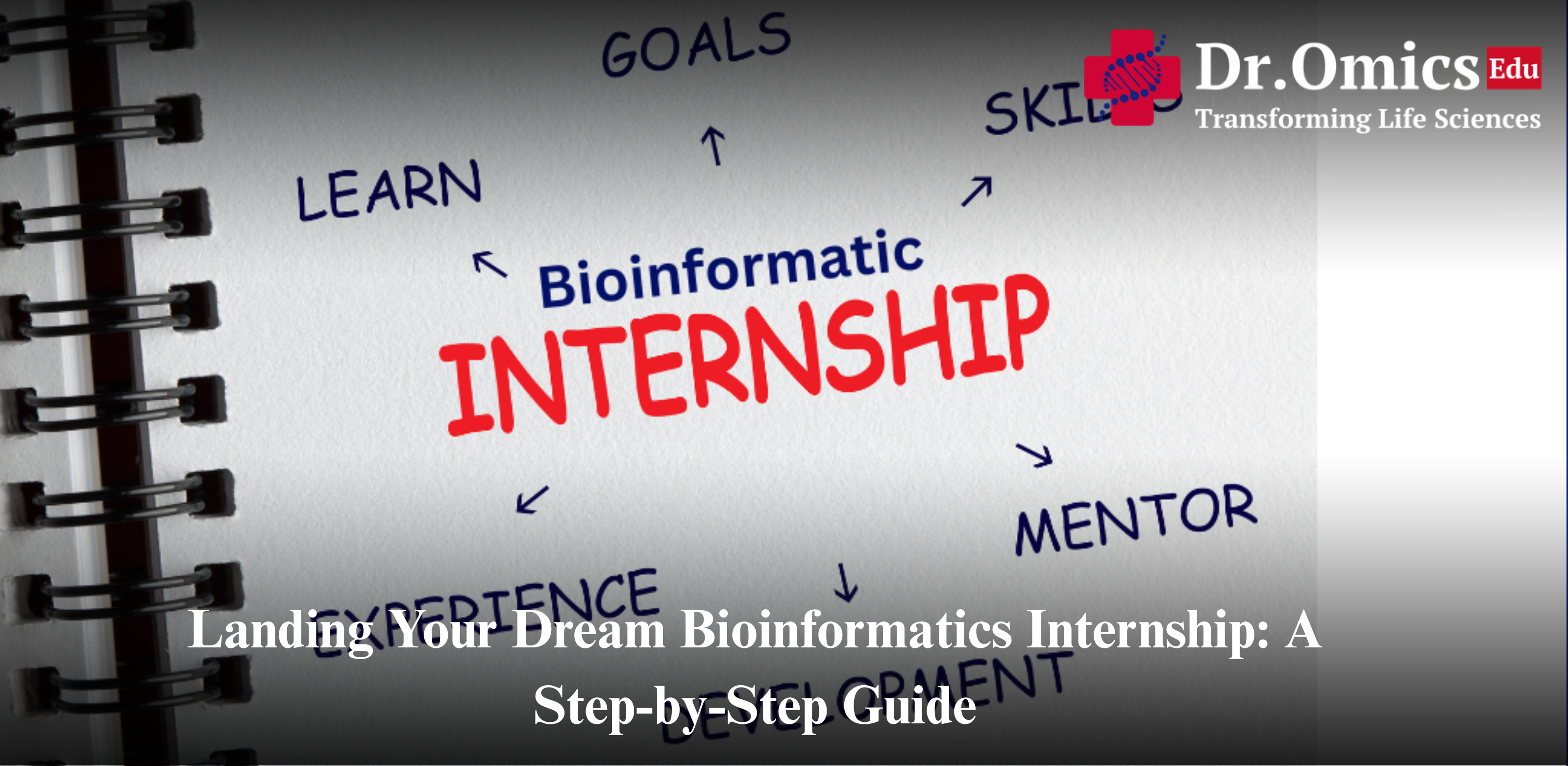 Landing Your Dream Bioinformatics Internship: A Step-by-Step Guide