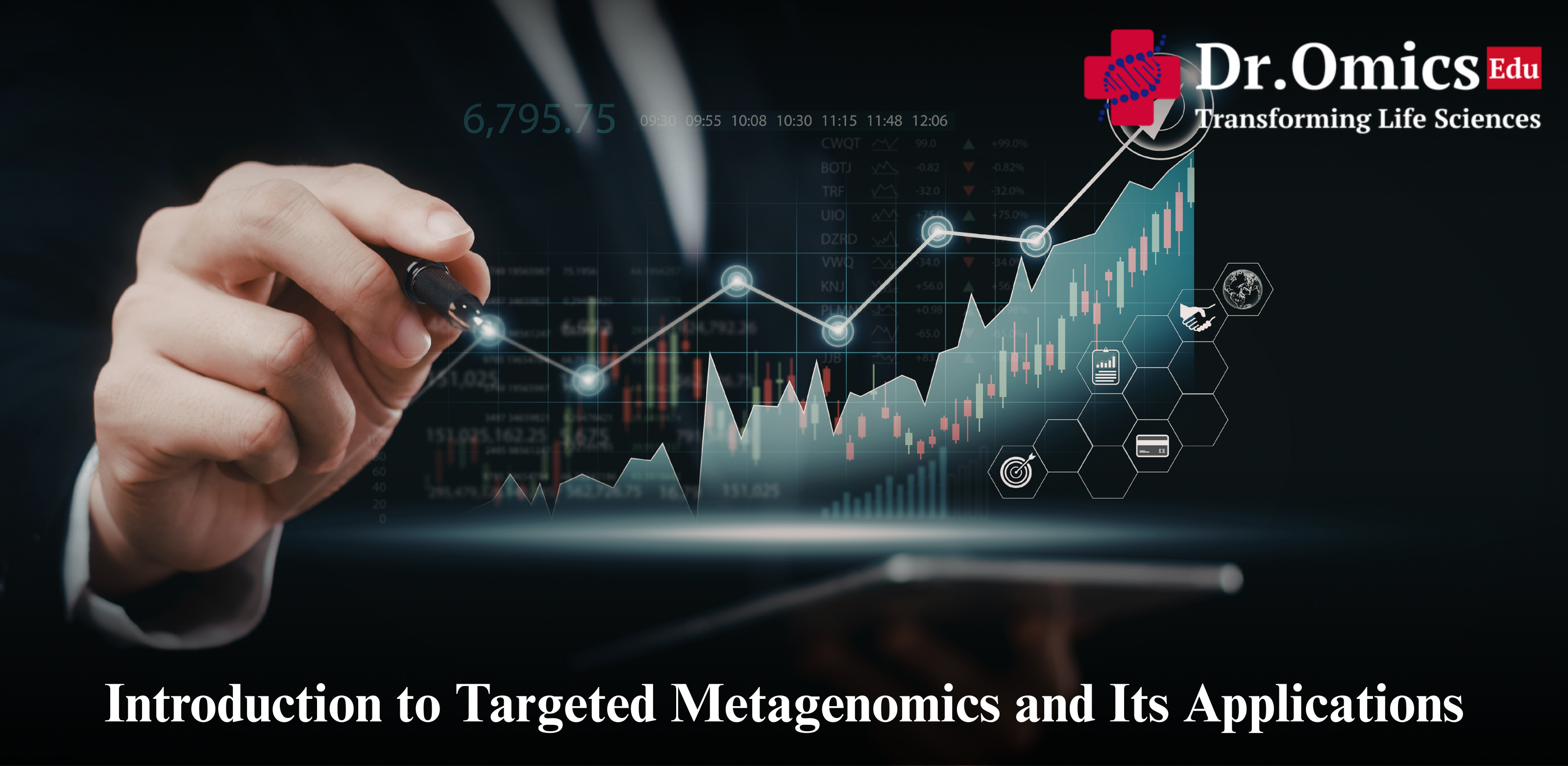 Introduction to Targeted Metagenomics and Its Applications
