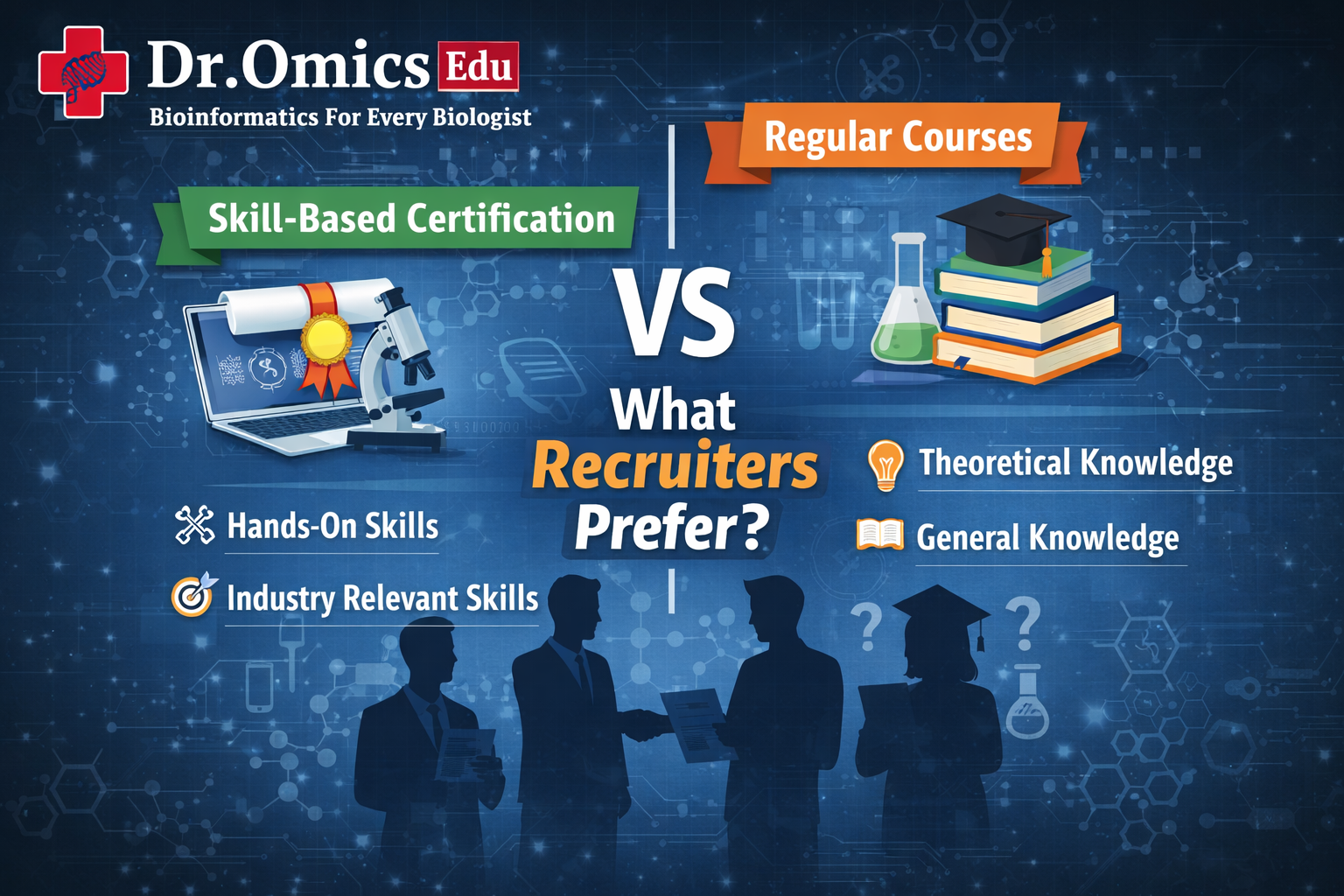Skill-Based Certification vs. Regular Courses: What Recruiters Prefer
