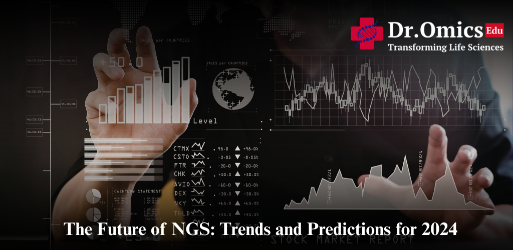 The Future of NGS: Trends and Predictions for 2024