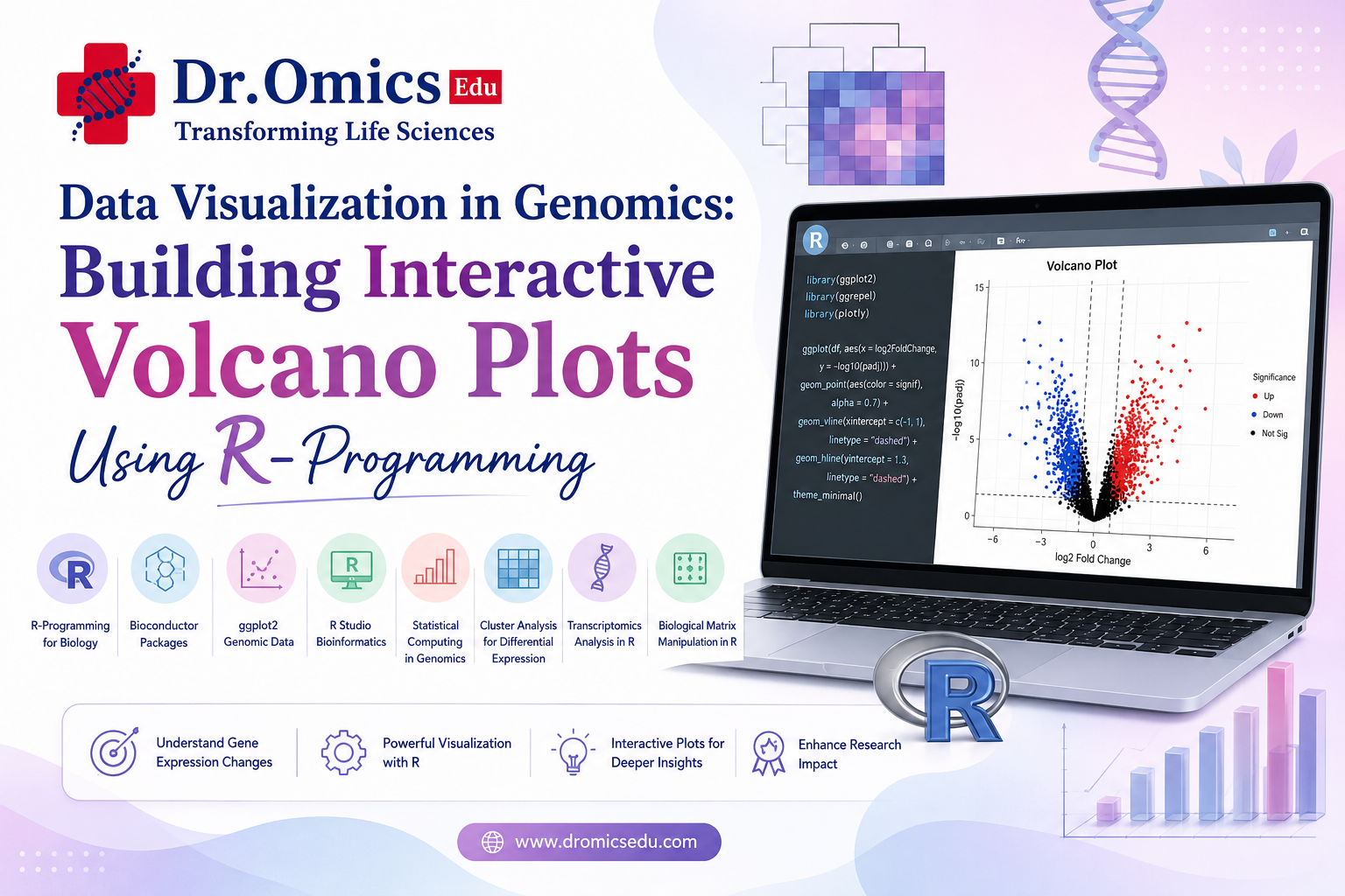 Data Visualization in Genomics: Building Interactive Volcano Plots Using R Programming