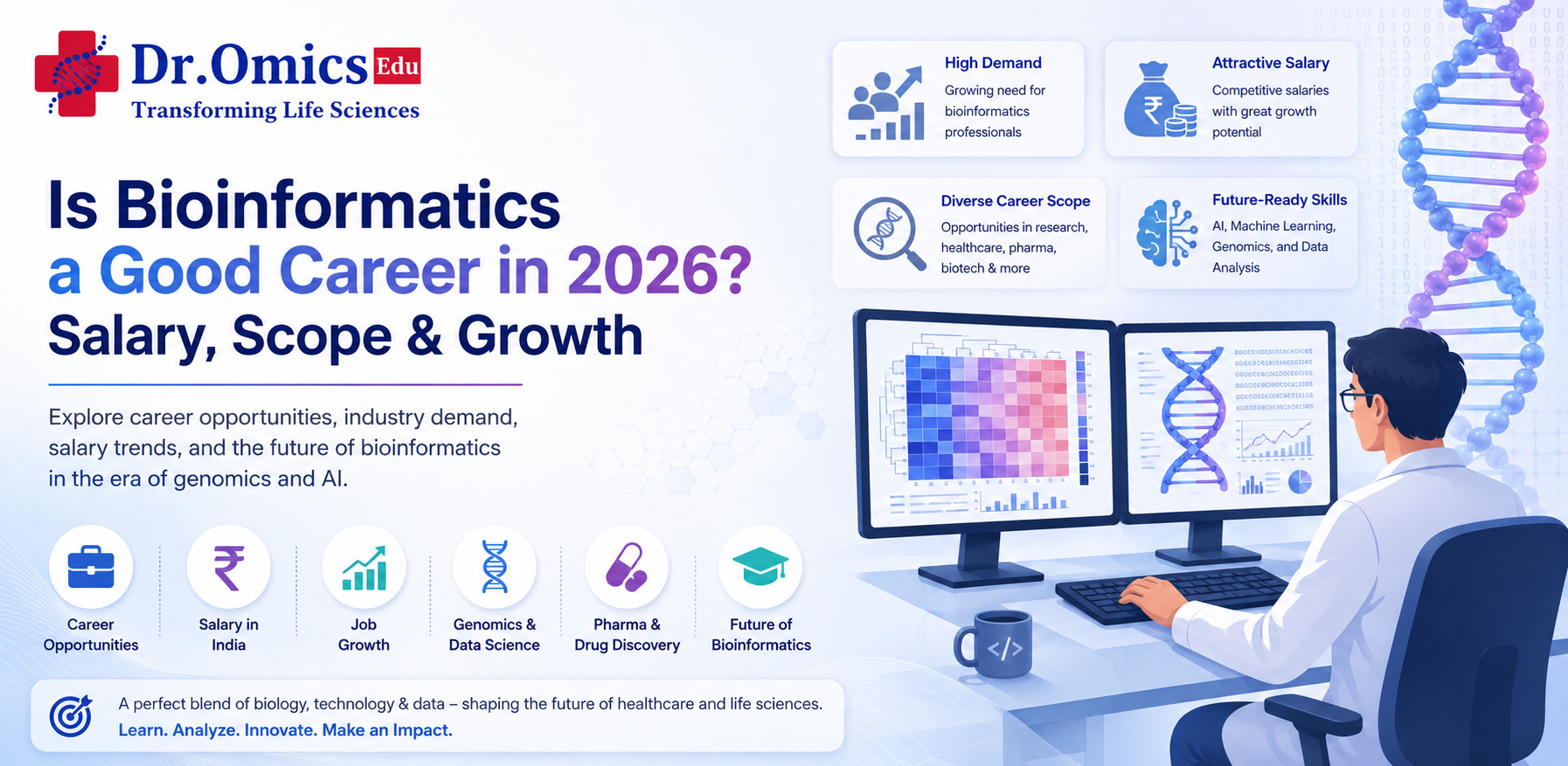 Is Bioinformatics a Good Career in 2026? Salary, Scope & Growth