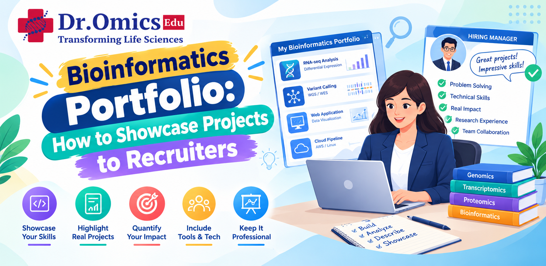 Bioinformatics Portfolio: How to Showcase Projects to Recruiters