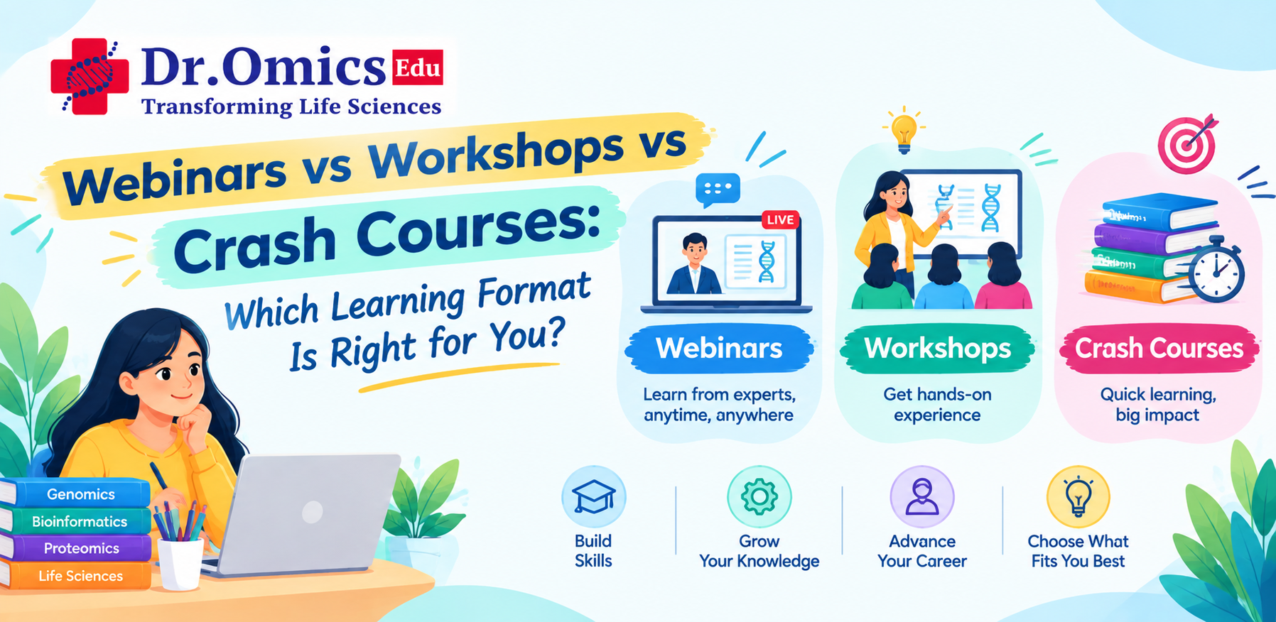 Webinars vs Workshops vs Crash Courses: Which Learning Format Is Right for You?