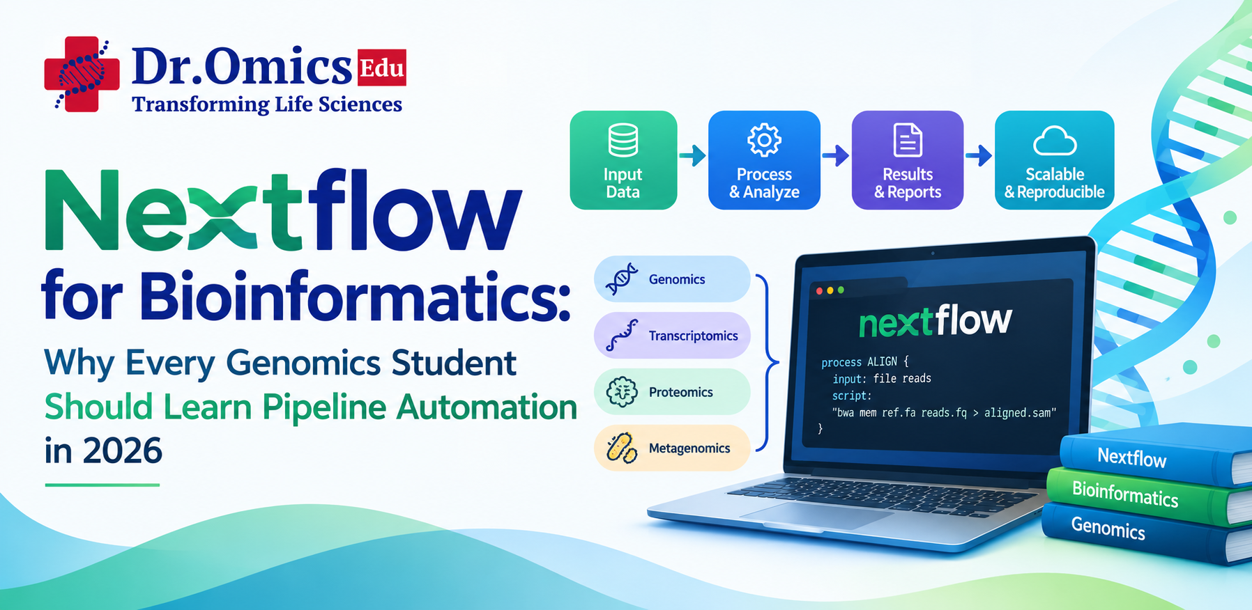 Nextflow for Bioinformatics: Why Every Genomics Student Should Learn Pipeline Automation in 2026