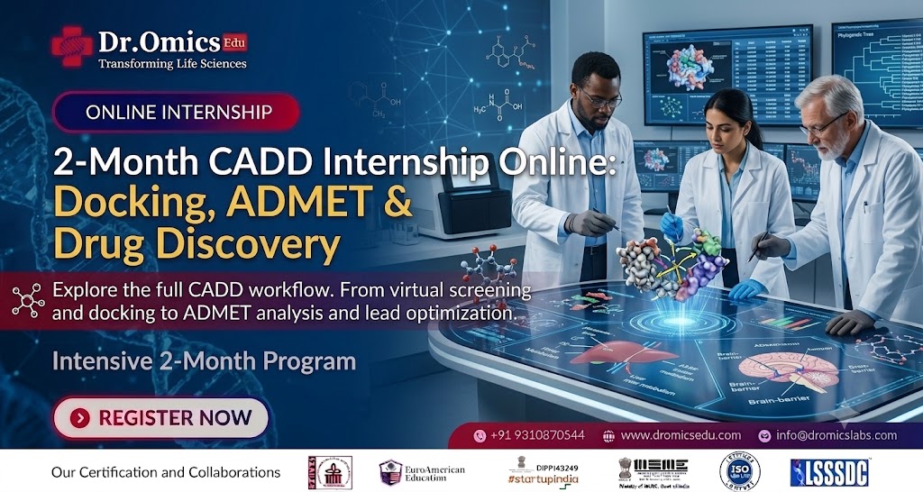 2 Month CADD Internship Online: Docking, ADMET and Drug Discovery