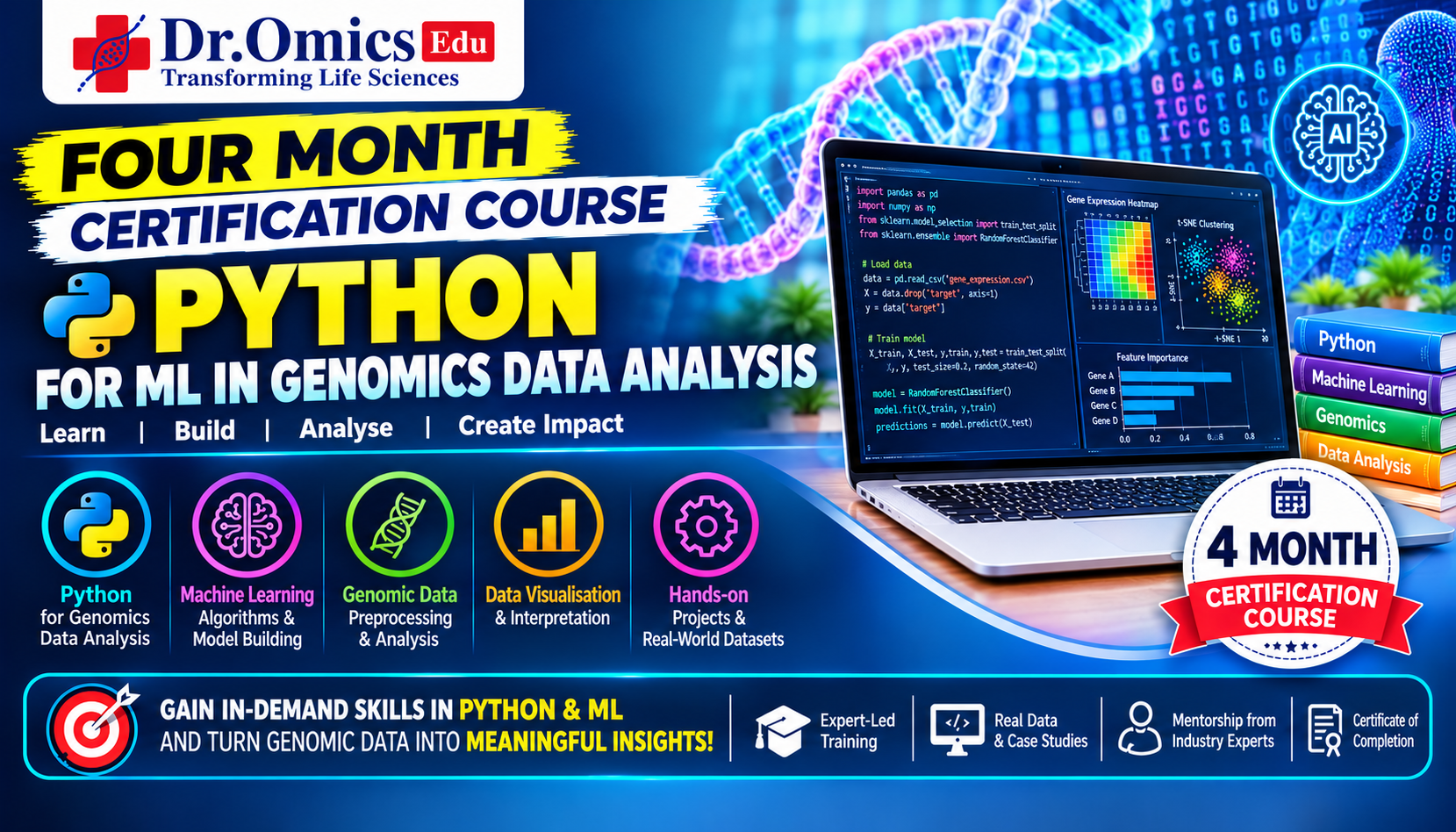 Four Month Certification Course: Python for ML in Genomics Data Analysis