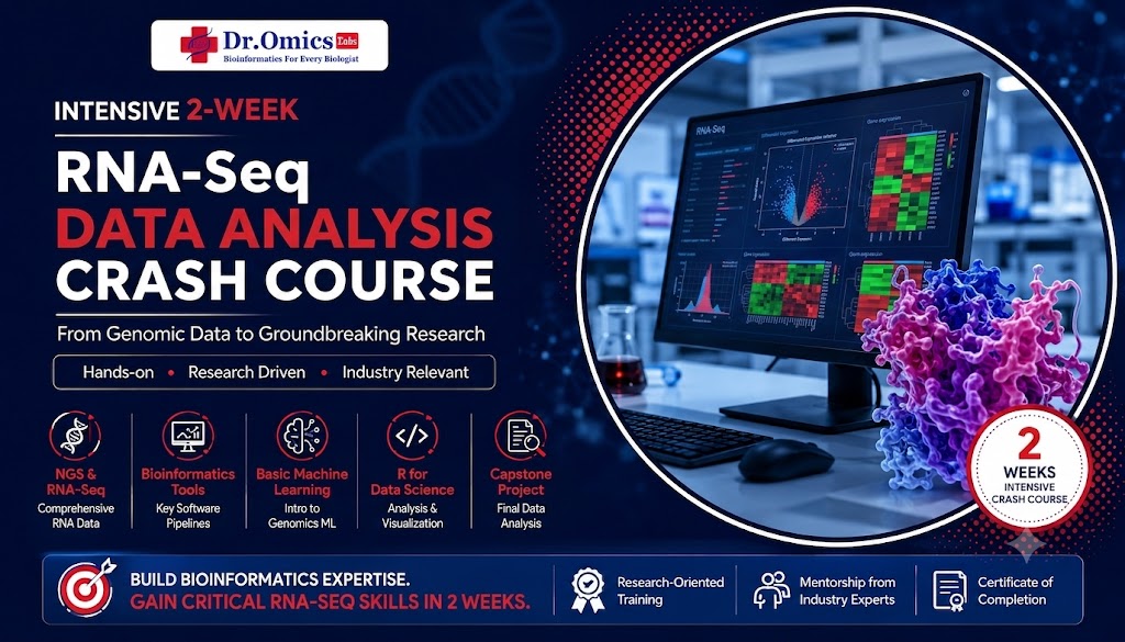 Master RNA-Seq Data Analysis Crash Course 2 Weeks