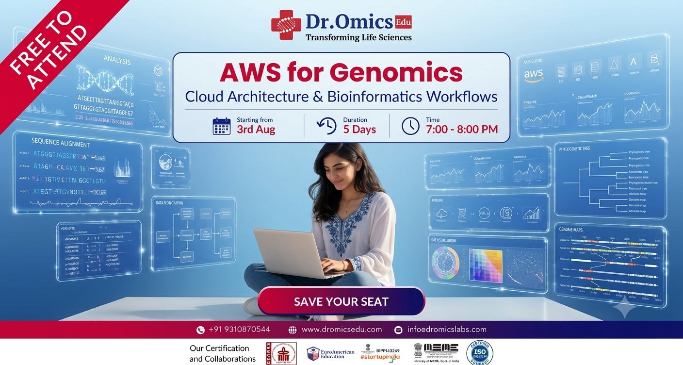 AWS for Genomics: Cloud Architecture & Bioinformatics Workflows
