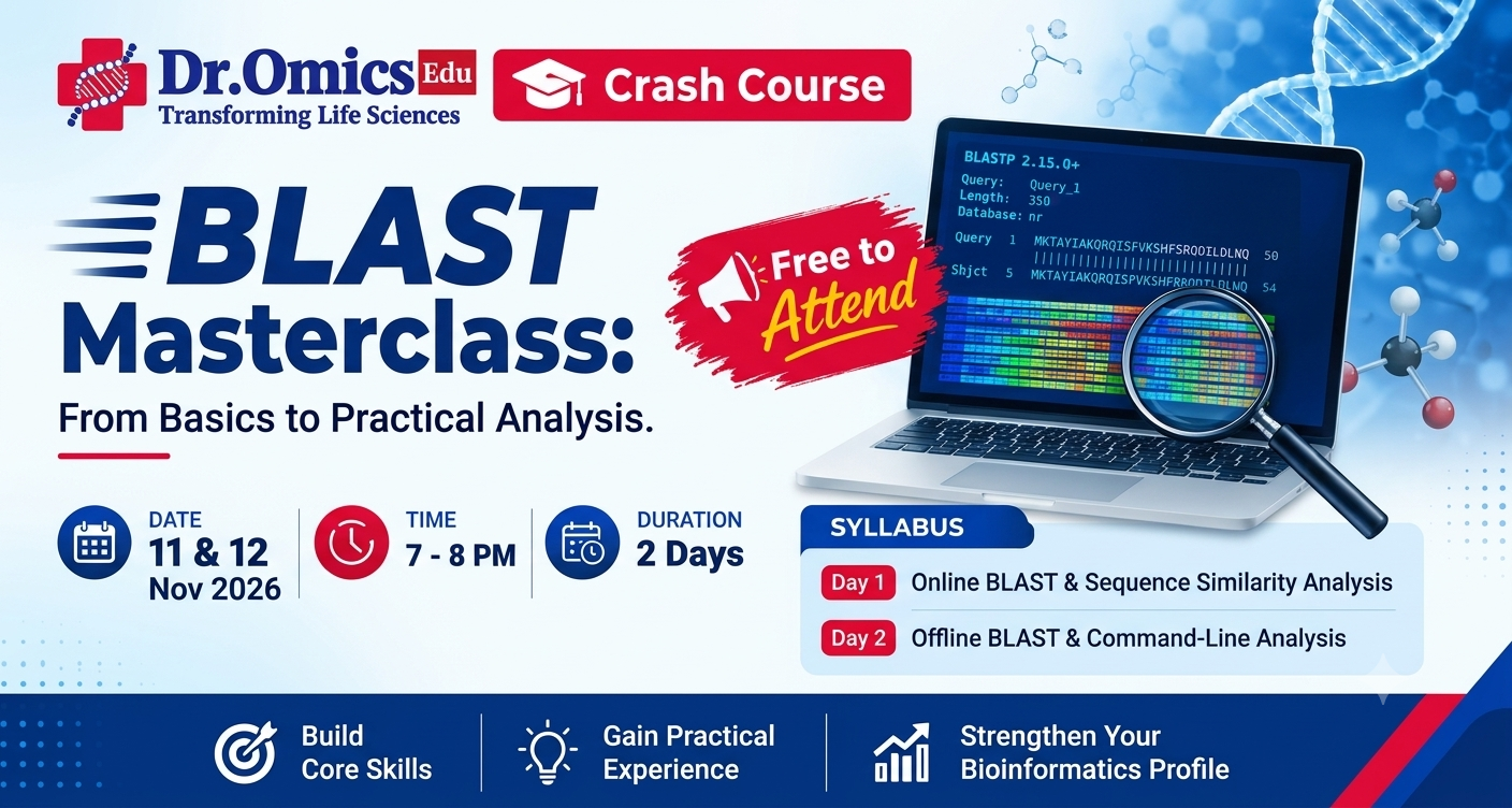 BLAST Masterclass: From Basics to Practical Analysis