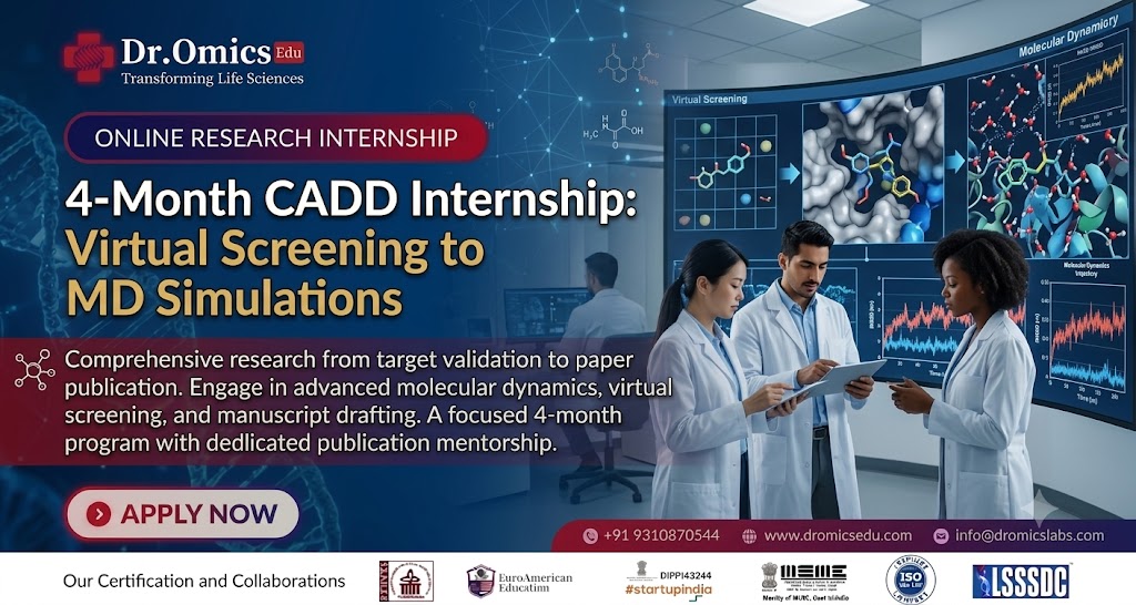 4 Month CADD Internship: Virtual Screening to MD Simulations