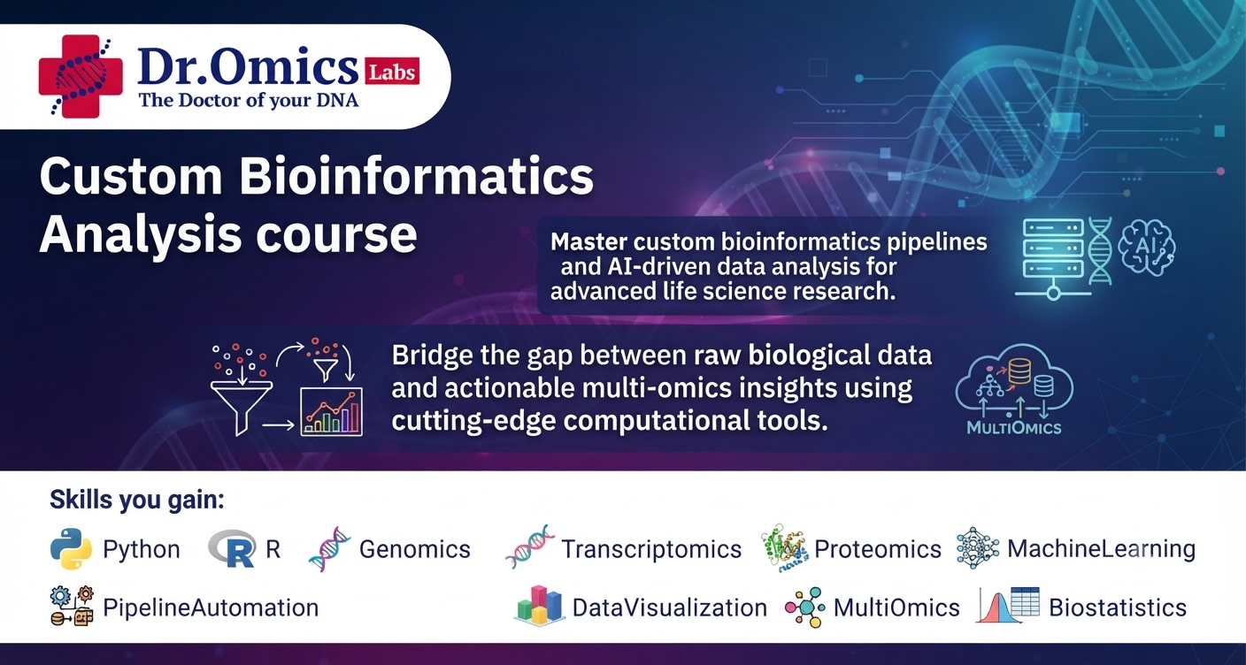Custom Bioinformatics Analysis course
