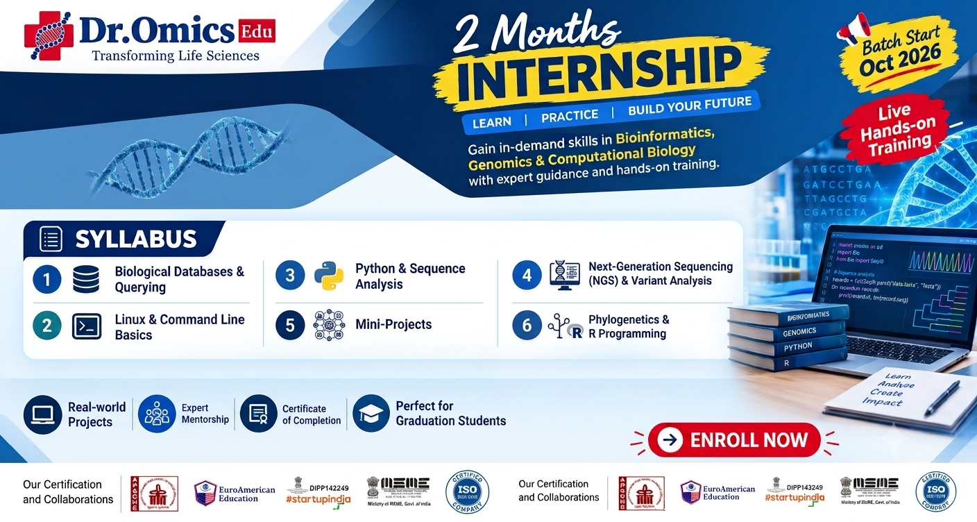 2 Months Bioinformatics Internship