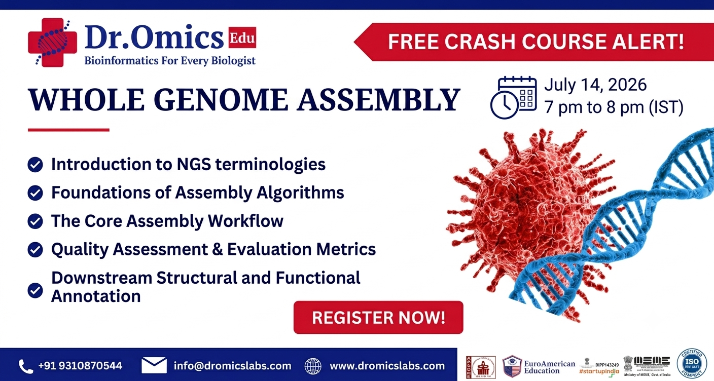 Whole Genome Assembly Crash Course-1
