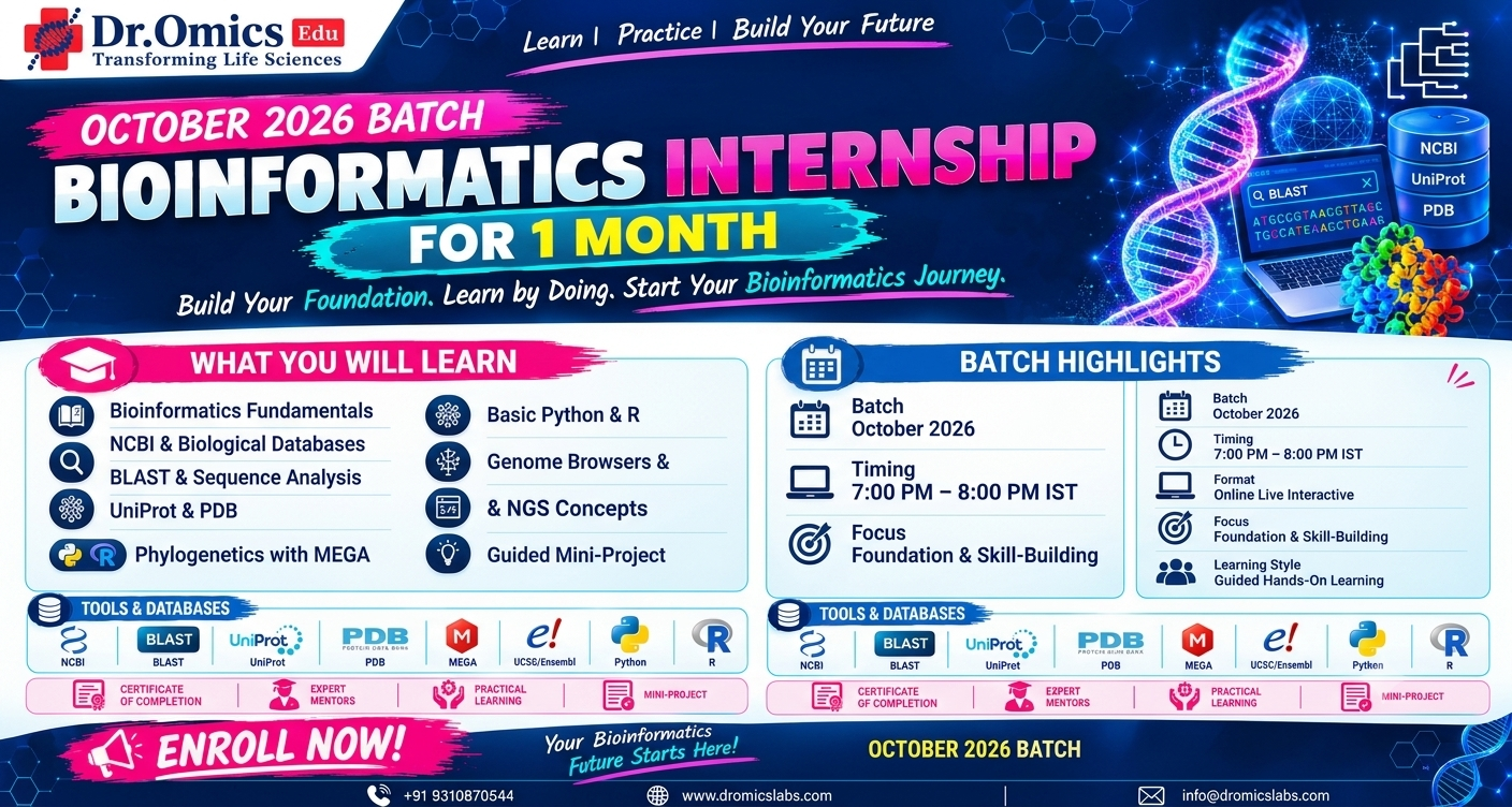 Bioinformatics Internship For 1 Month