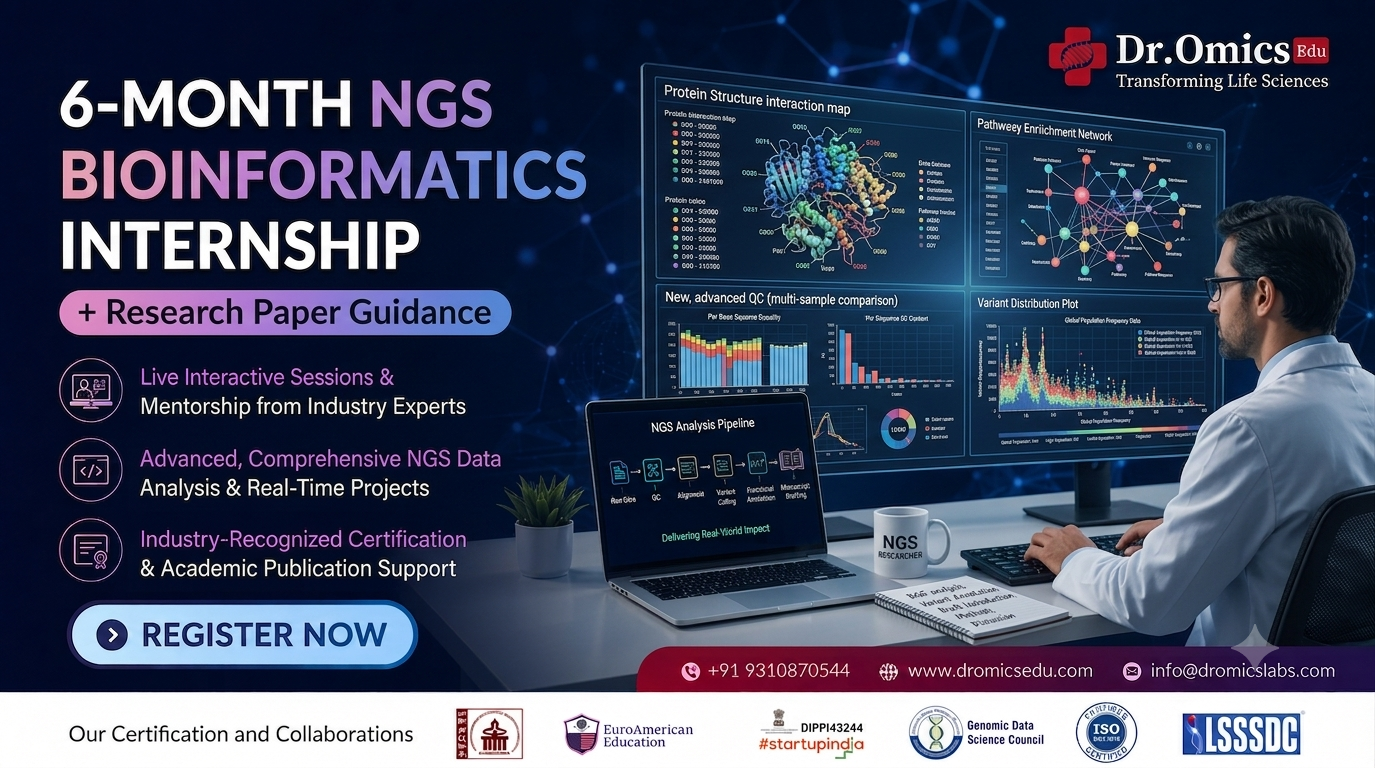 6 Month NGS Bioinformatics Internship and Research Paper Guidance Genomic Internship for 6 Months