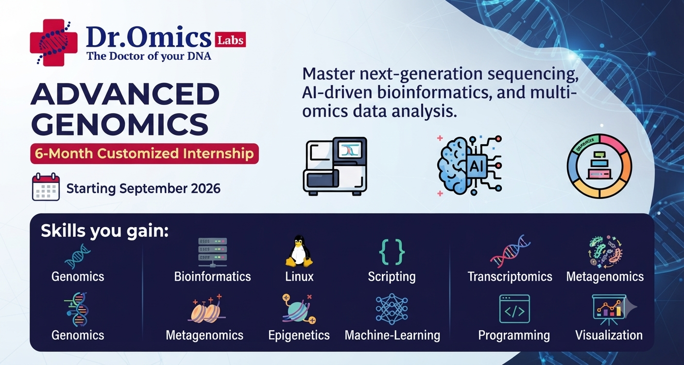 Advanced Genomics 6-months customized Internship