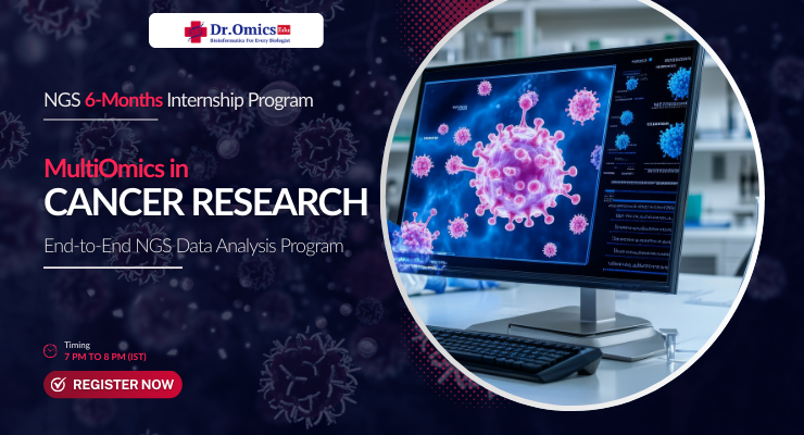 Next Generation Sequencing Data Analysis: Hands-on NGS Data Analysis for Genomic Research Projects