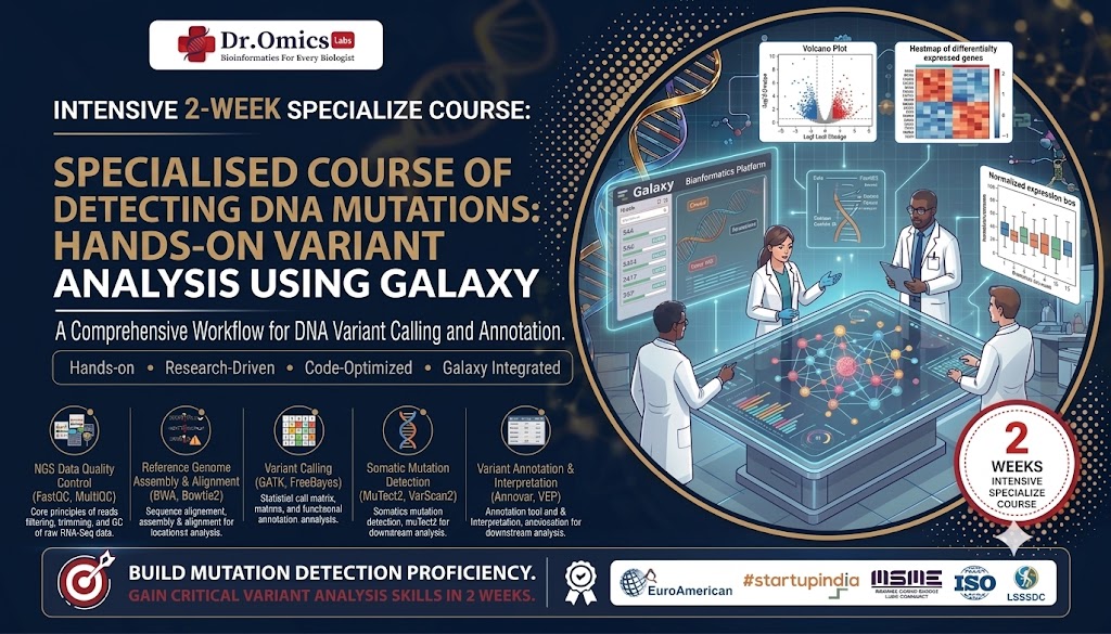 Specialised Course of Detecting DNA Mutations: Hands-on Variant Analysis Using Galaxy