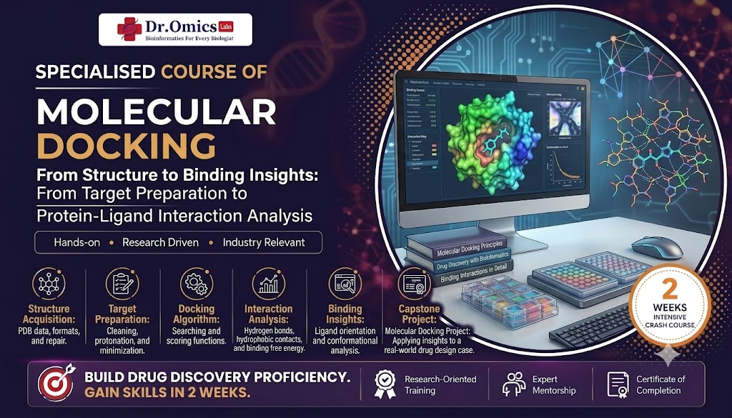 Specialised Course of Molecular Docking: From Structure to Binding Insights From Target Preparation to Protein–Ligand Interaction Analysis