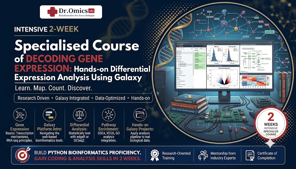 Specialised Course of Decoding Gene Expression: Hands-on Differential Expression Analysis Using Galaxy