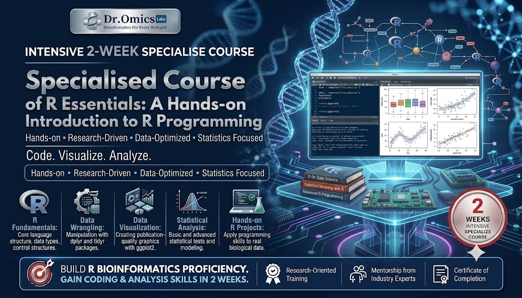 Specialised Course of R Essentials: A Hands-on Introduction to R Programming