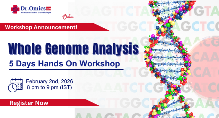 Whole Genome Analysis workshop
