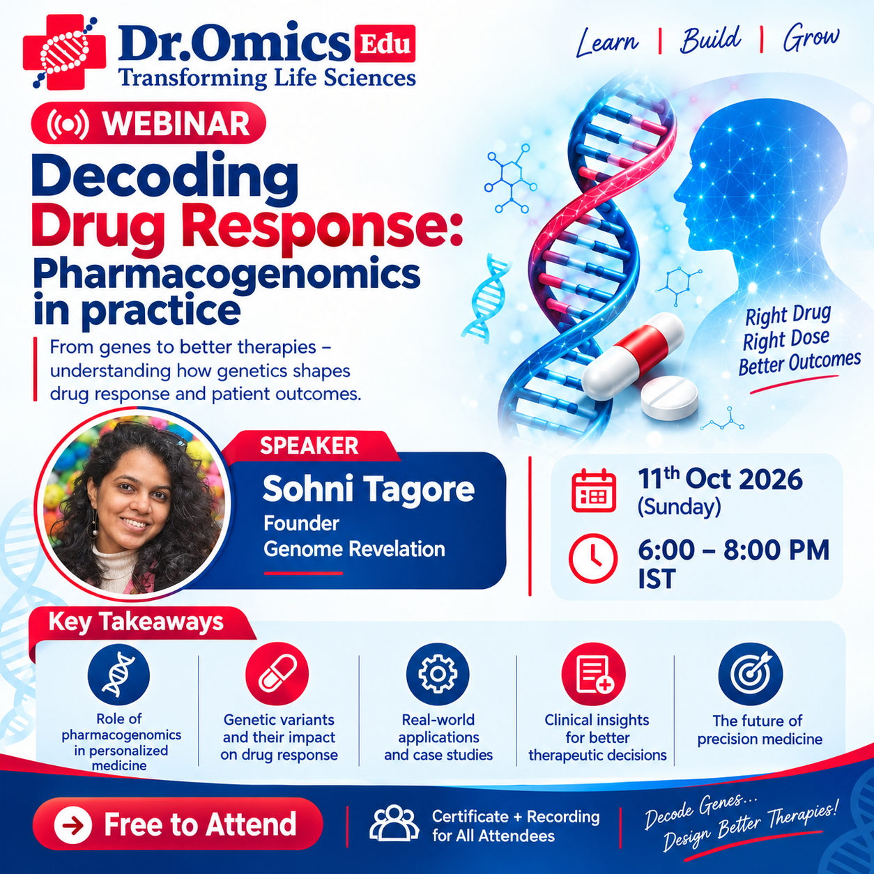 Decoding Drug Response: Pharmacogenomics in Practice