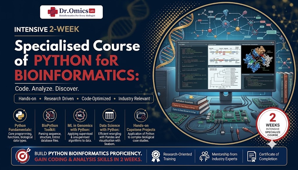 Specialised Course of Python for Bioinformatics: Code. Analyze. Discover.